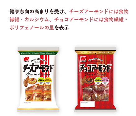 健康志向の高まりを受け／食物繊維・カルシウムの量を表示