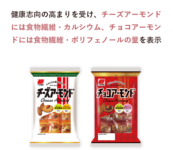 健康志向の高まりを受け／食物繊維・カルシウムの量を表示