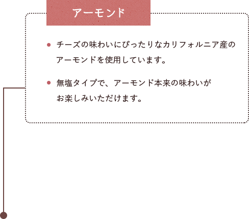 アーモンド チーズの味わいにぴったりなカリフォルニア産のアーモンドを使用しています。無塩タイプで、アーモンド本来の味わいがお楽しみいただけます。