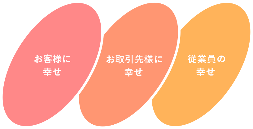 幸せのシーンを一人でも多くの人へ。