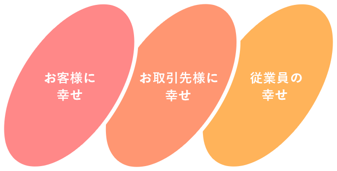 幸せのシーンを一人でも多くの人へ。