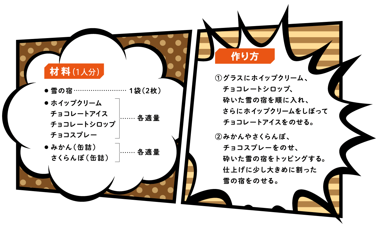 チョコ雪の宿パフェのレシピ