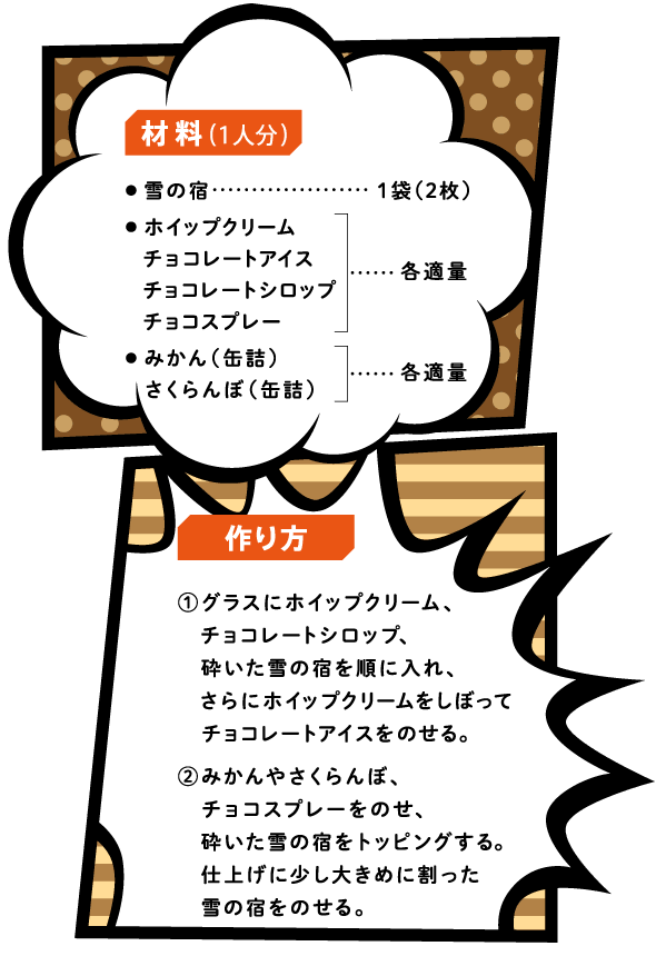 チョコ雪の宿パフェのレシピ