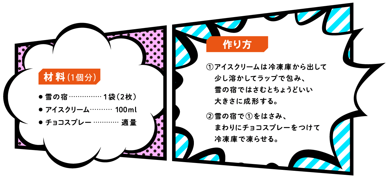 雪の宿のアイスサンドのレシピ