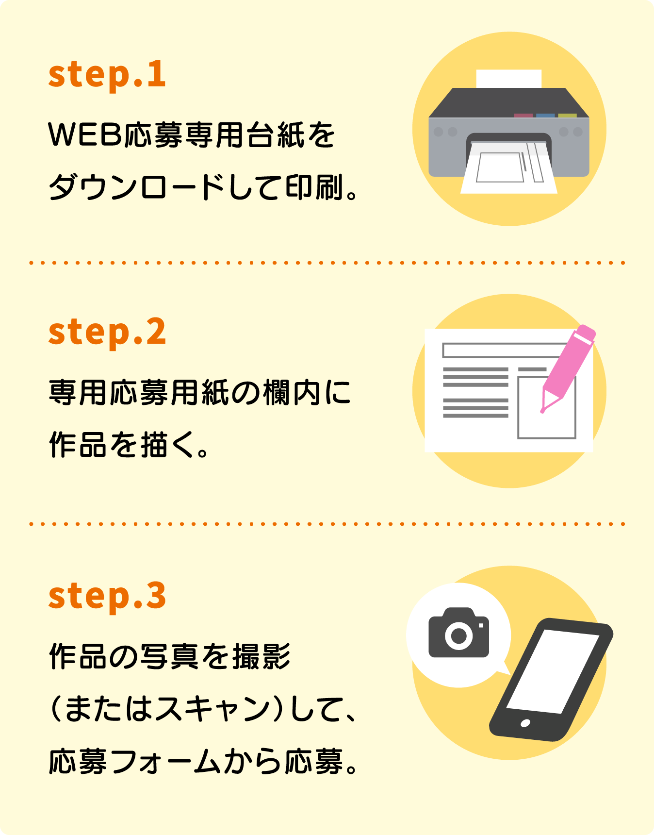 step.1 WEB応募専用台紙をダウンロードして印刷。 step.2 専用応募用紙の欄内に作品を描く。 step.3 作品の写真を撮影（またはスキャン）して、応募フォームから応募。
