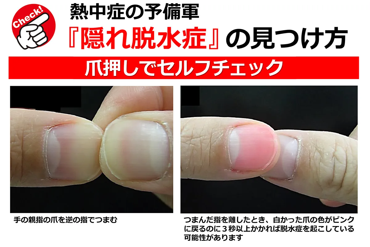 セルフチェック